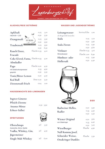 Alkoholfreies und Bier